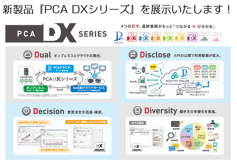 新製品『PCA DXシリーズ』を展示いたします！！