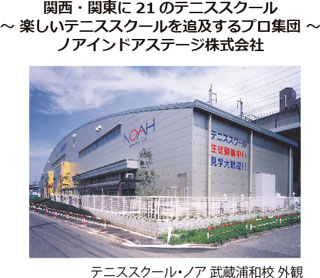 ノアインドアステージ株式会社