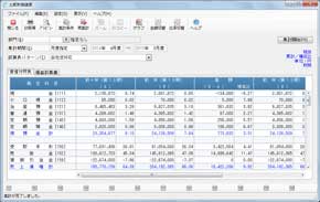 比較財務諸表
