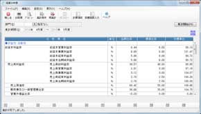 経営分析表