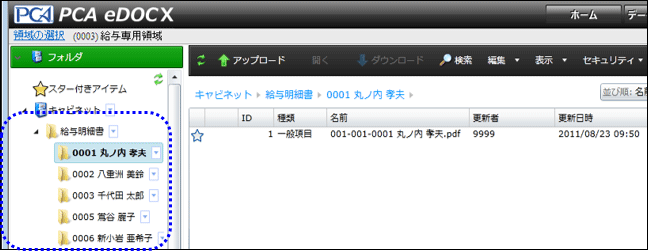社員のフォルダ別
