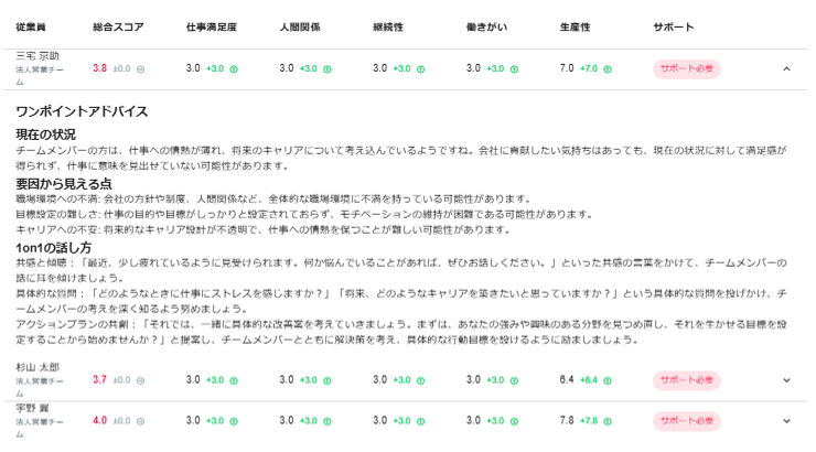 AIコメント機能