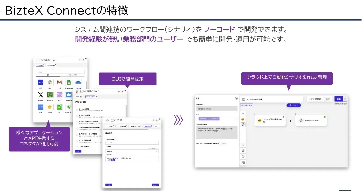 システム概要図