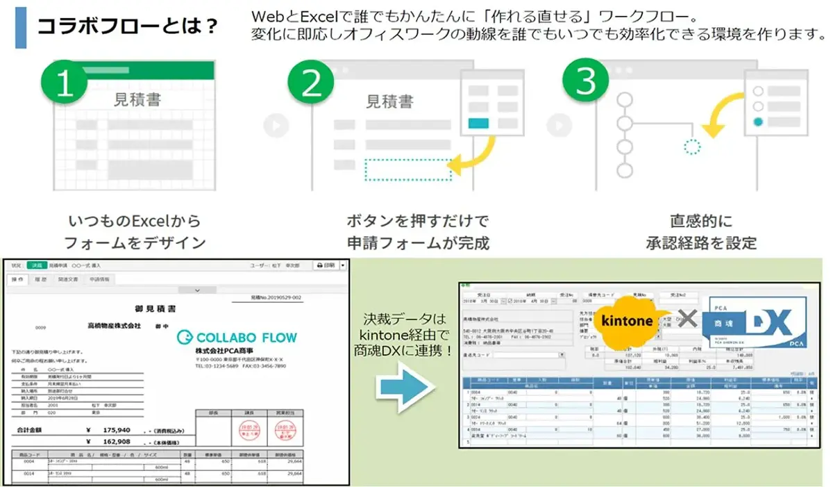 システム概要図