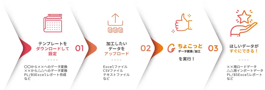 システム概要図