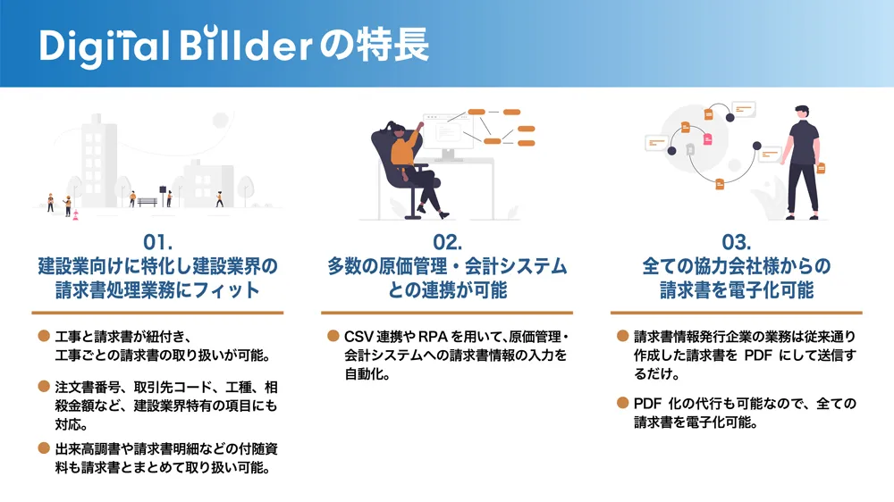システム概要図