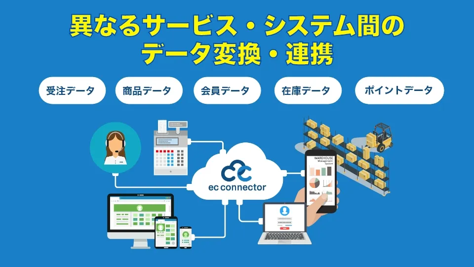 システム概要図