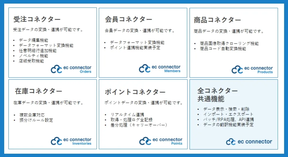 システム概要図