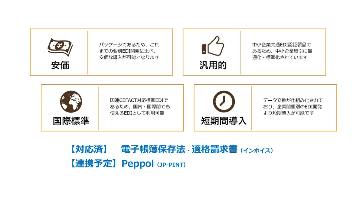 システム概要図