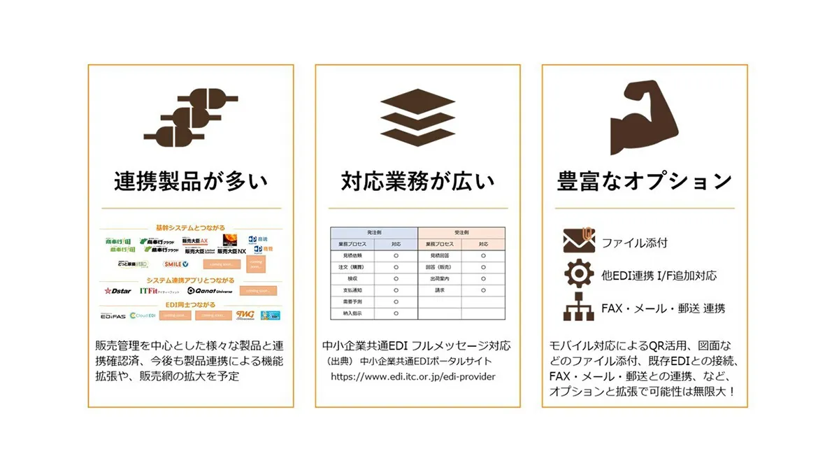 システム概要図