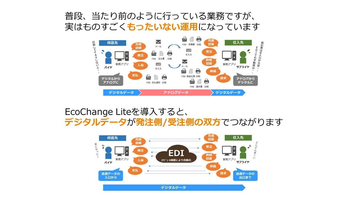 システム概要図