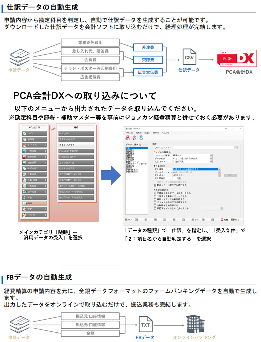 ジョブカン経費精算 連携サービス ピー シー エー株式会社