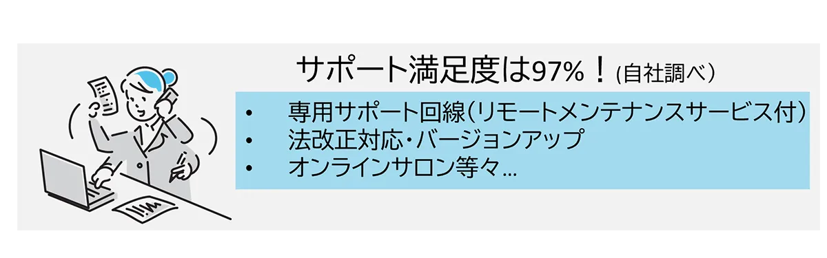 多様なニーズに対応する柔軟性とオプションの数々