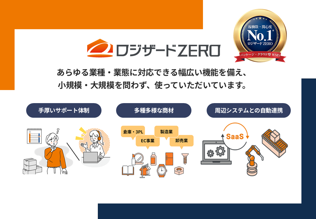 システム概要図