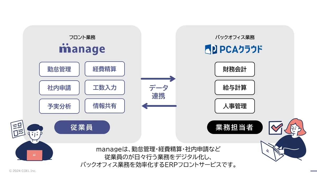 システム概要図