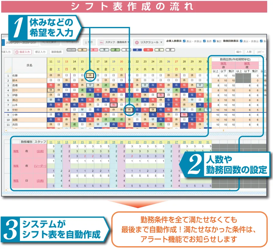 システム概要図