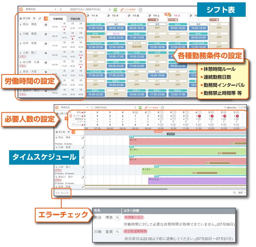 システム概要図