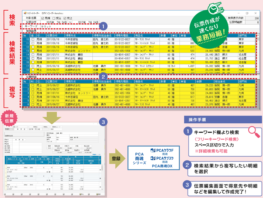 システム概要図
