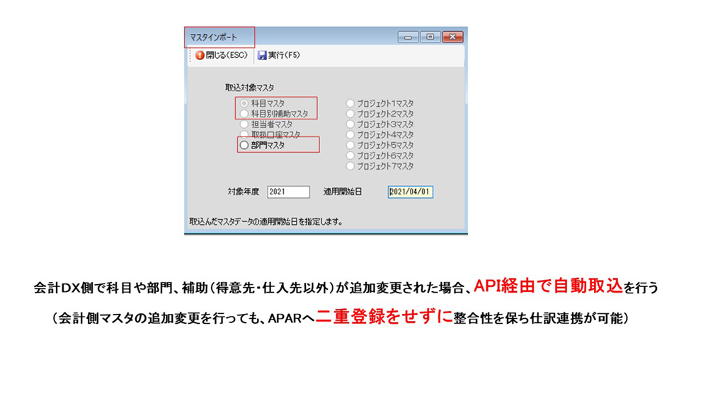 WORKS 債権管理・債務管理パッケージ | 連携サービス | ピー・シー