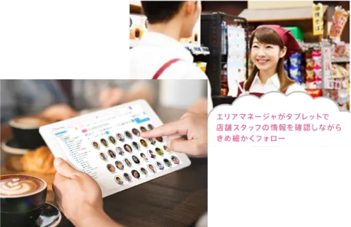 店舗ビジネスでの人事マネジメントに