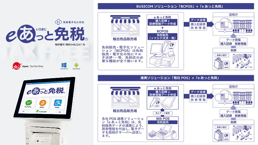 システム概要図