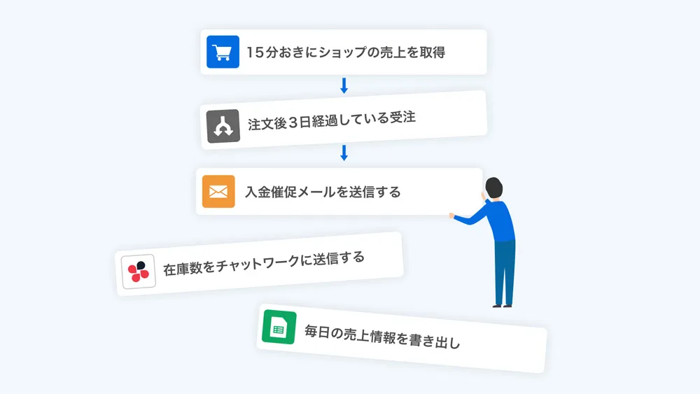 システム概要図