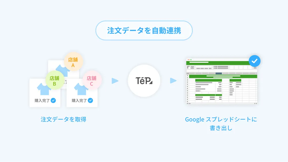 システム概要図