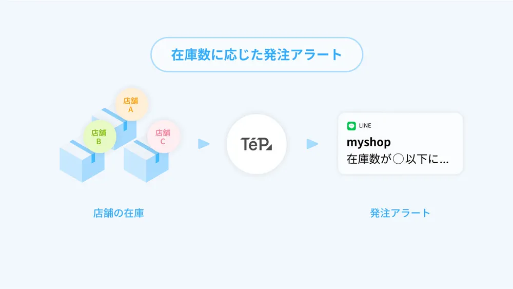 システム概要図