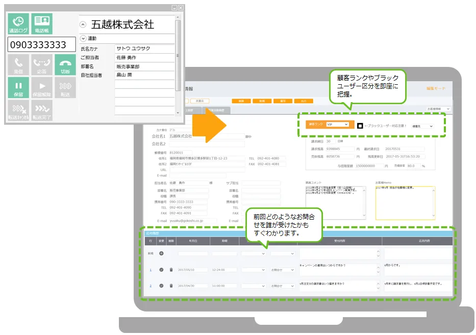電話着信時にPCAクラウド商魂からインポートした得意先情報を表示
