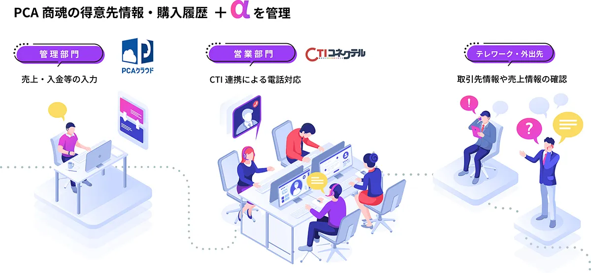 システム概要図