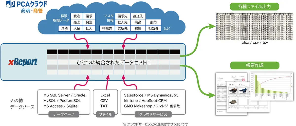 システム概要図