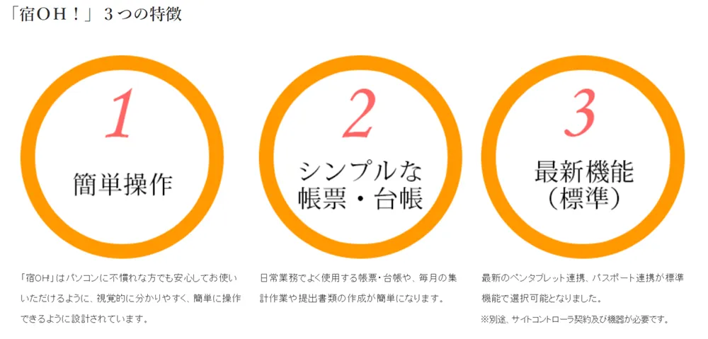 システム概要図