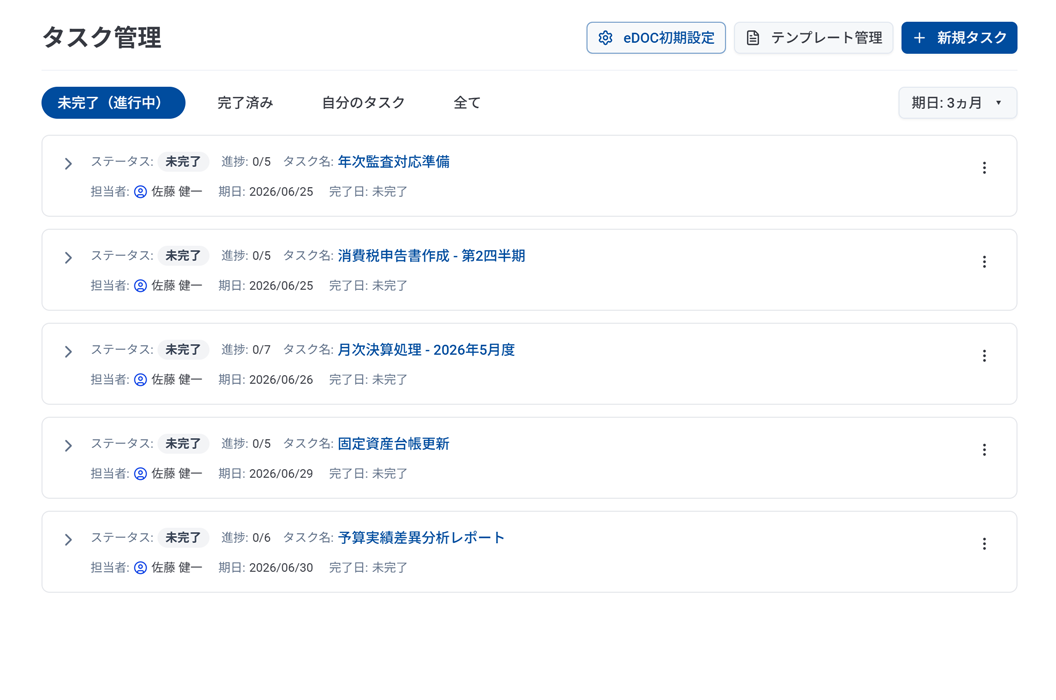 list