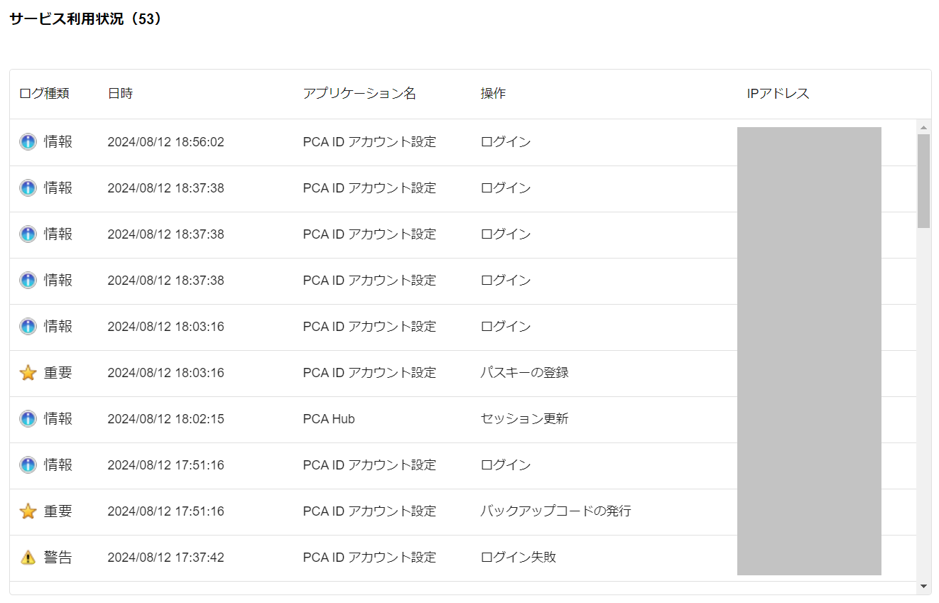 組織の選択（アカウント設定）