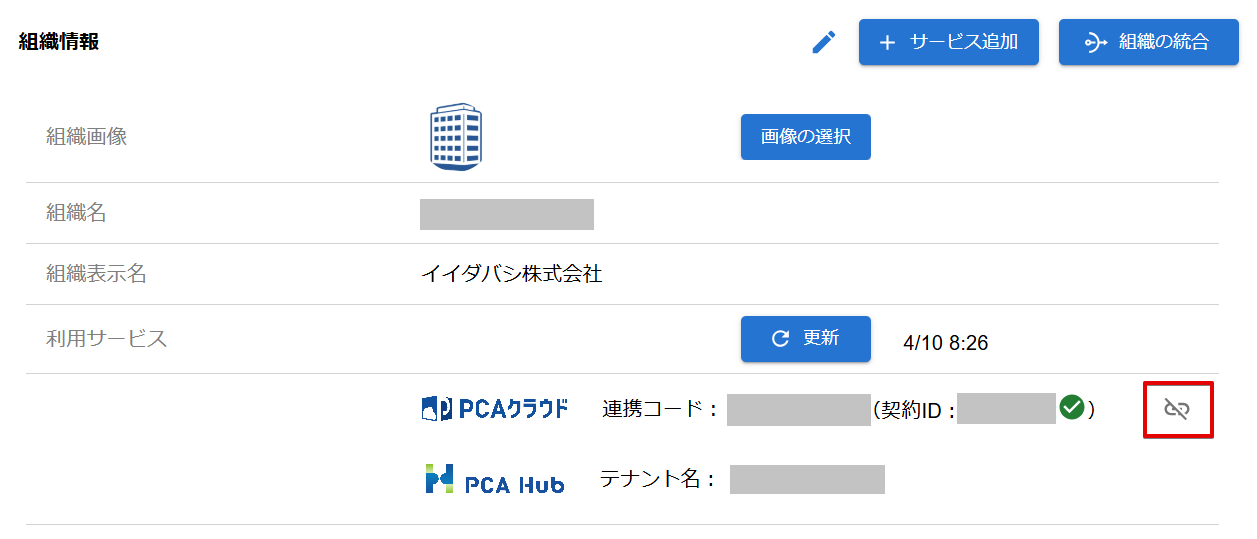 組織の選択