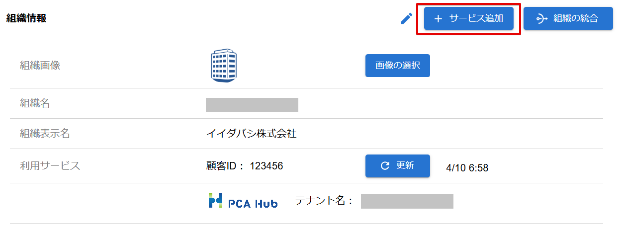 組織の選択