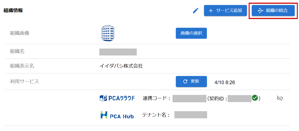 組織の選択