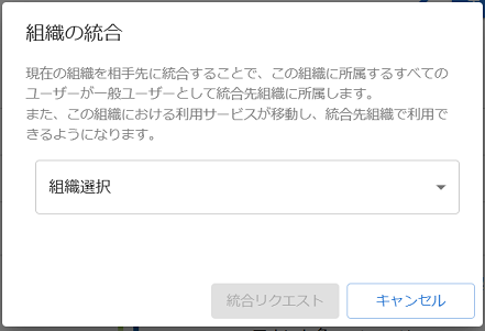 組織の選択