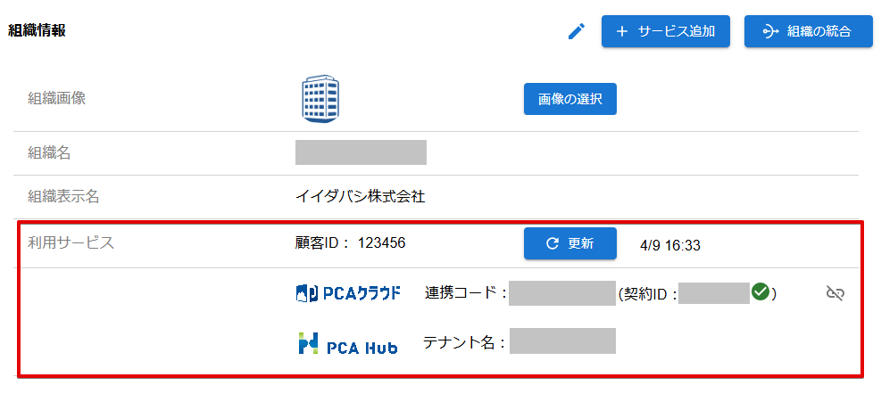 組織の選択