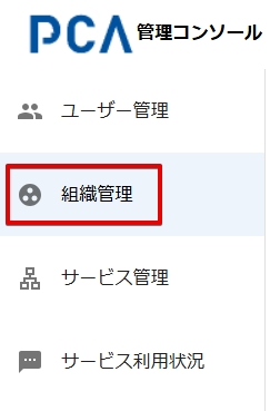 組織の選択