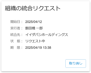 組織の選択