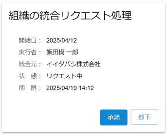 組織の選択