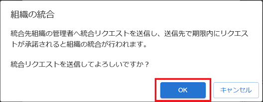 組織の選択