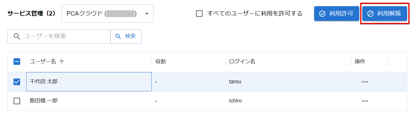 組織の選択