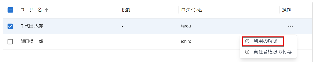 組織の選択