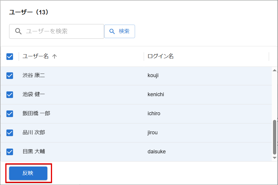 組織の選択