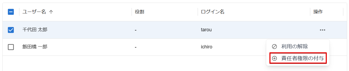 組織の選択