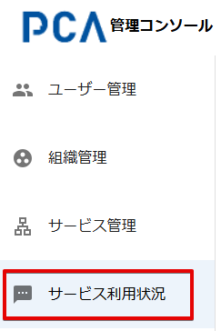 組織の選択