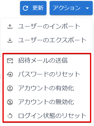 組織の選択