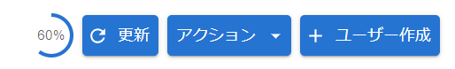 組織の選択
